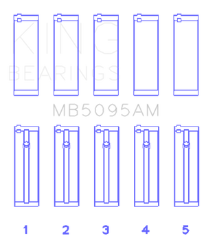 KING KINGMB5095AM0.25 fits KING MB5095AM0.25 Engine Bearings fits Toyota 2E (Si