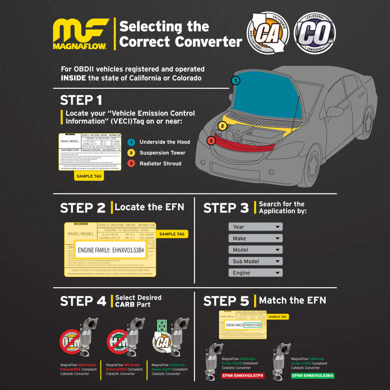 MagnaFlow 4481994 Conv DF 2005 fits Mazda 03-20 6 2.3