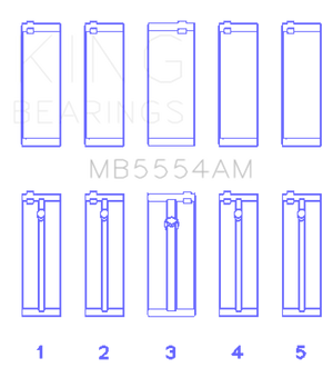 KING KINGMB5554AM0.25 fits KING MB5554AM0.25 Engine Bearings fits Toyota 3Sgte
