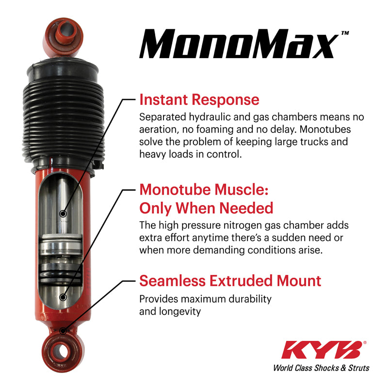 KYB 5650013 fits Jeep Gladiator (Exc. Heavy Duty Towing Package) MonoMax Gas