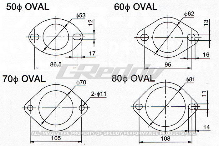 GReddy 11000301 60mm Exhaust Oval Gasket