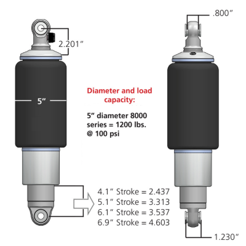 Ridetech 21150801 HQ Series Rear ShockWaves 5in Travel 5in dia Rolling Sleeve .625 Bearing/.625 Bearing