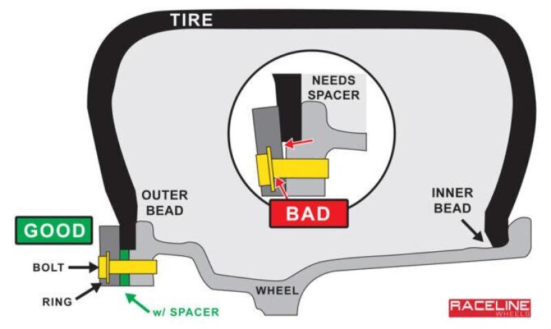 Raceline RBL20-SPACER 38 hole Beadlock Spacer Kit 1/8in - 4 Piece