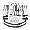 Skyjacker 4.5In RR2 LT 84-01XJ 4MONO