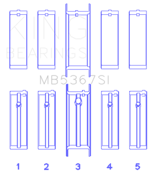 KING KINGMB5367SI0.5 fits MB5367SI0.5 fits GMC 2.4L (146cu) I4 Ecotec Main Bear