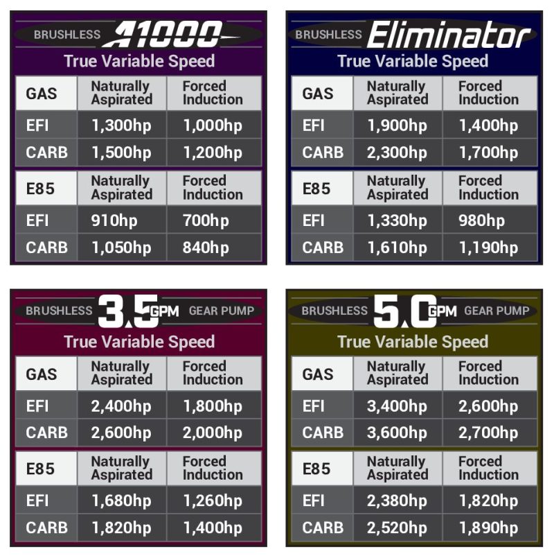 Product Specifications Sheet