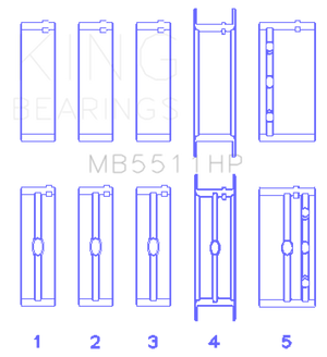 King MB5511HP fits GM 326/350/389/400 w/ 3in Main (Size STD) Main Bearing Set