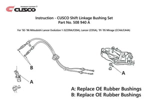 Cusco 508 940 A Shift Linkage Collar fits Mitsubishi CD5A CA4A