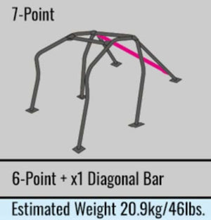 Cusco 164 261 F Chro-moly Roll Cage 7P JZA80 (S/O / No Cancel)