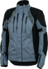 User 3