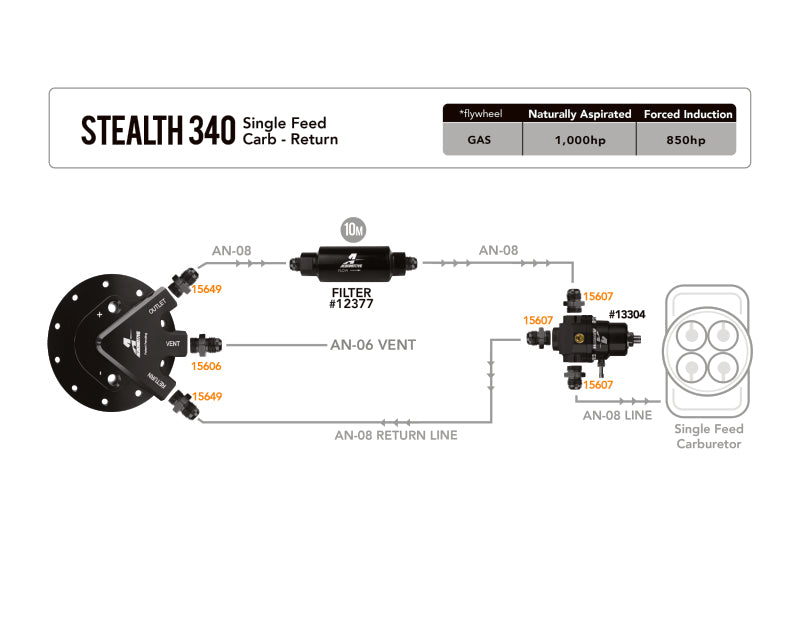 Aeromotive  17256 Stealth Fuel System / Bypass Carb