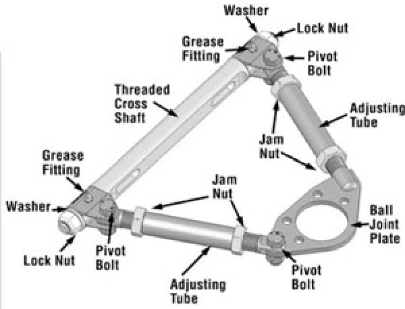 SPC Performance 92344 fits GM Full Size Pro Series Front Adjustable Upper Control Arm (Race Only)