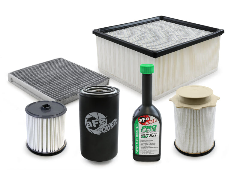 AFE 35-17001M fits RAM Diesel Trucks Power ProGuard Diesel Filter Maintenance K