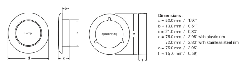 Hella 980500041 0500 Series Slim Line White 12V DC Round Soft LED Courtesy Light w/ White Plastic Rim