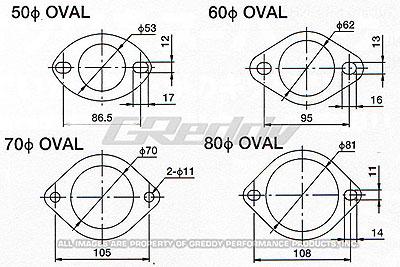 GReddy 11000305 80mm Oval Exhaust Gasket