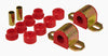 Prothane 1-1115  1-1115 fits Jeep 84-99 Cherokee / Commander Front Sway Bar