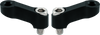 User 3
