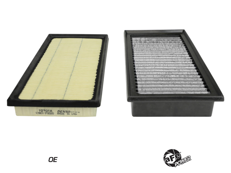 AFE 31-10306 FLOW Pro DRY S OE Replacement Filter 18-19 fits Toyota C-HR 2.0L