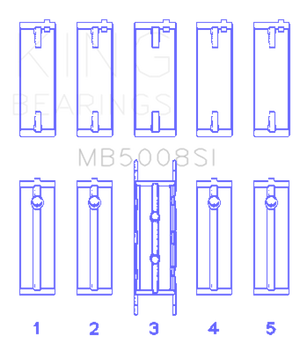 King MB5008SI Performance fits Ford ZETEC 1.6L/1.8L/2.0L Main Race Bearing Set