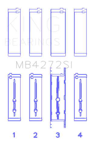King MB4272SI Holden Alloytec 175/190 Crankshaft Main Bearing Set