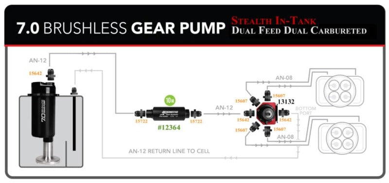 Aeromotive  18384 Brushless Spur Gear Fuel Pump w/TVS Controller - Universal - I