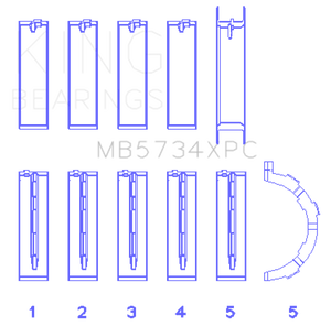 KING KINGMB5734XPC0.25 fits KING MB5734XPC0.25 Engine Bearings fits Ford 302 Ci