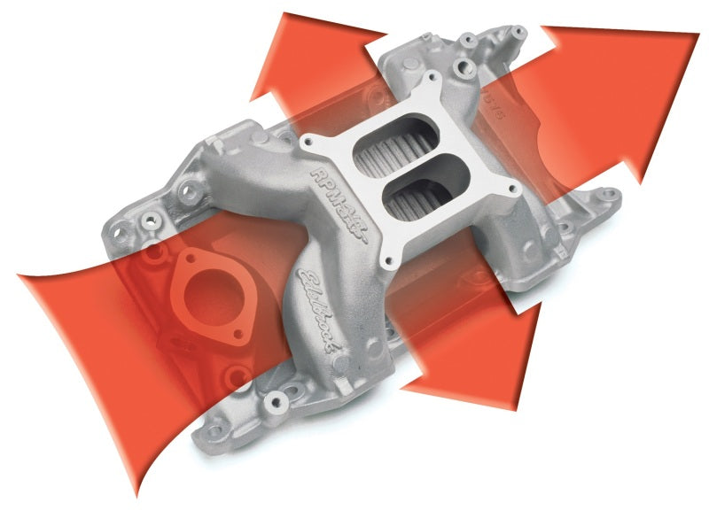 Edelbrock 7576 340-360 fits Chry RPM Air-Gap Manifold