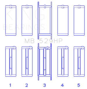 King MB529HP Performance fits Ford 302 Main Race Bearing Set