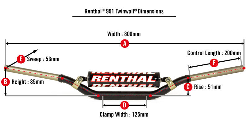 Renthal 991-01-BK-07-185 fits 09-12 KTM SX/SX-F/ 06-13 fits Suzuki RM/RMZ/ 18-21