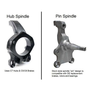 Ridetech 11233797 64-67 fits Chevrolet Chevelle w/ Hub Spindle & Stock Width (60.25in) Momentum Chassis