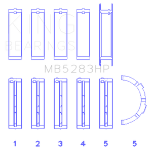 King MB5283HPSTDX Performance Main Bearing Set - Size Standard X