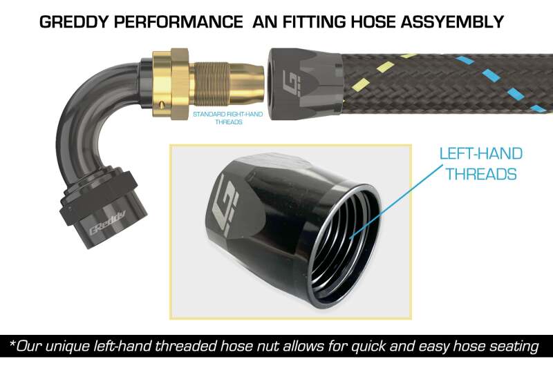 GReddy 12800845 AN08 45 DEGREE HOSE END SWIVEL BLACK/GOLD ANODIZED