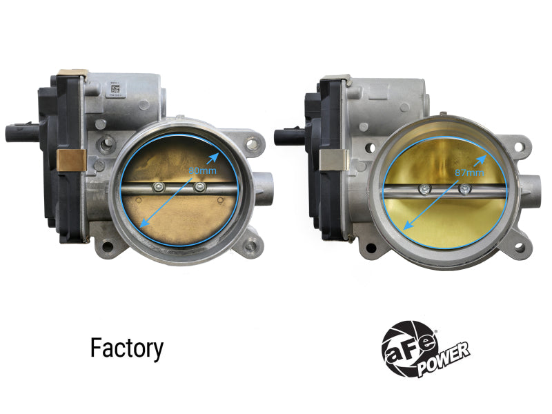 AFE 46-39109 14-23 fits GM Trucks/SUV POWER 87mm Throttle Body