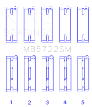 KING KINGMB5722SM0.25 fits MB5722SM0.25 fits Mitsubishi 2007+ 4B11T Turbo EVO X
