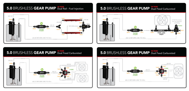 Aeromotive  18026 Fuel Pump - Module - w/Fuel Cell Pickup - Brushless Gear Pump
