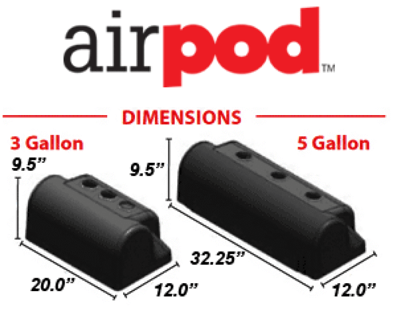 Ridetech 30314001 3 Gallon AirPod Cover