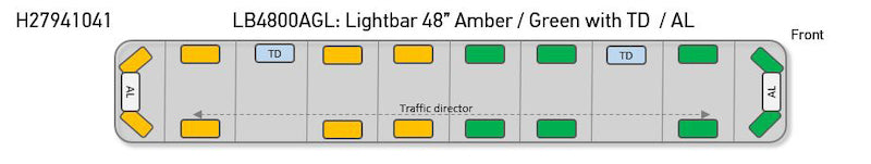 Datasheet