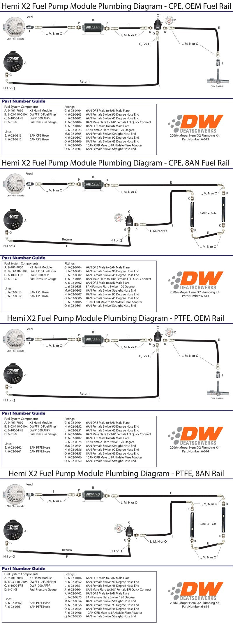 DeatschWerks 6-614 2006+ Hemi X2 Series Pump Module -8AN Feed w/ -6AN Return PTFE Plumbing Kit