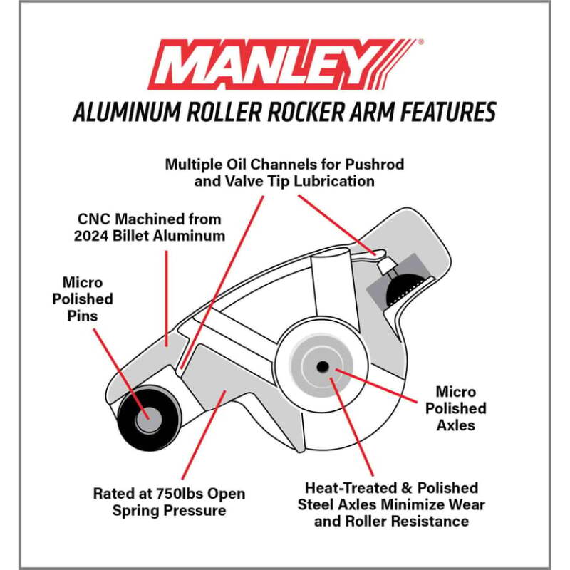Manley Performance 432895-16 Manley 62-01 fits Ford Boss 351C-M 1.73in x 7/16