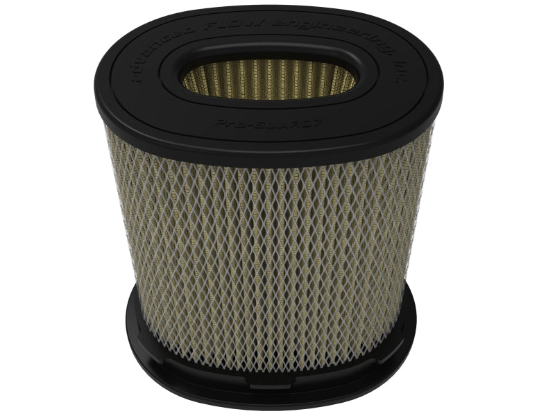 AFE 20-91208G FLOW Pro GUARD 7 Repl Air Filter 5-1/2x3-1/2 in F x 8-1/4x6 in B