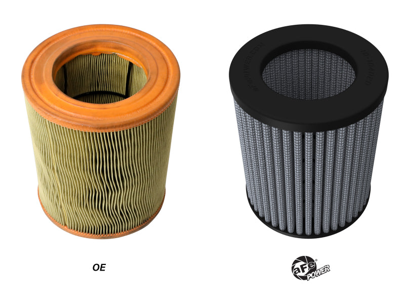 AFE 10-10402D FLOW Pro DRY S OE Replacement Filter 13-18 fits Audi S7 V8-4.0L (