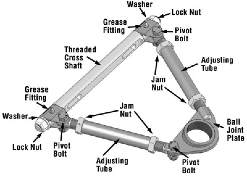 SPC Performance 92342 Pro Series Front Adjustable Upper Control Arm (fits Chrysler Thread-In 10deg) (Race Only)