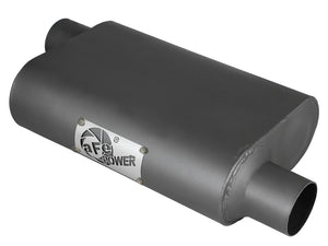 AFE 49M00003 on Replacement Alum Steel Muffler 2-1/2in In/Out Baffled Offset/Of