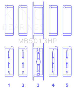 King Engine Bearings MB5013HP fits Chevy Bi-Metal Main Bearing Set STD