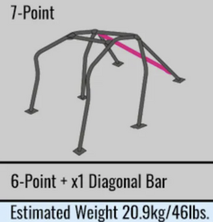 Cusco 289 261 FLHD D1 Chromoly 2-Psgr 7pt F&R Around Dash Roll Cage 07-14 fits