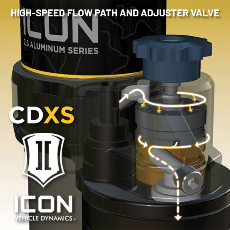 ICON 57808XP 24+ fits Toyota Tacoma Remote Reservoir Shocks w/ CDXS 0-1in. Lift- (Rear)