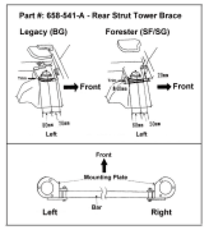 Cusco 658 511 A Strut Bar Type-AS Rear 20mm Round fits Subaru Forester SF/SG (R