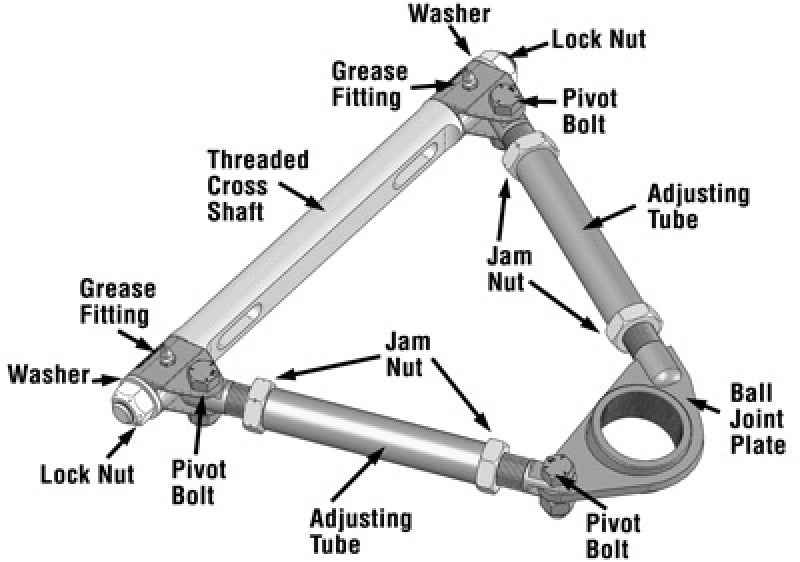 SPC Performance 92352 Pro Series Front Adjustable Upper Control Arm (fits Chrysler Thread-In 10deg) (Race Only)