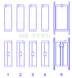 King MB509SI040 fits Chevrolet 400 Crankshaft Main Bearing Set (Set of 5)