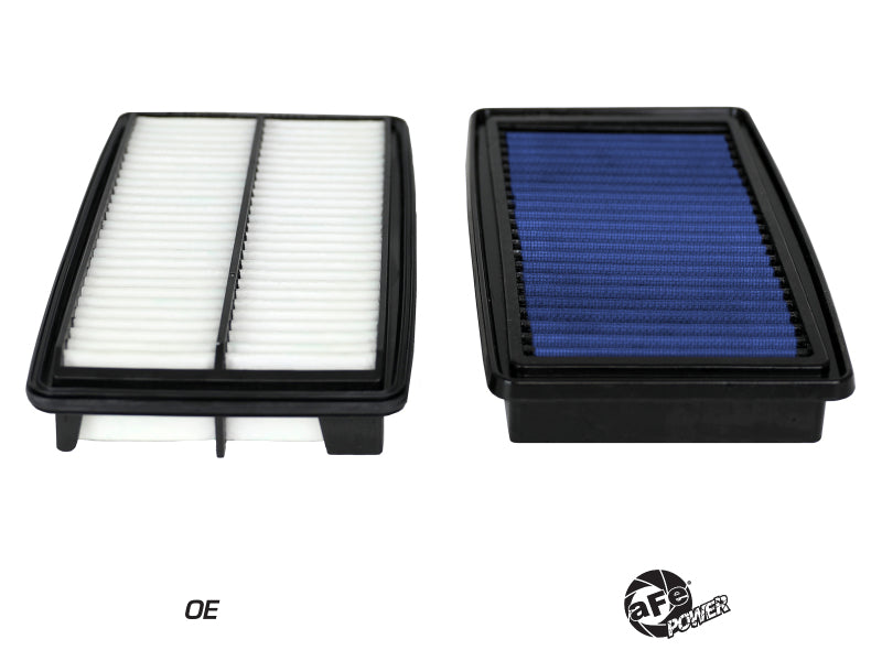 AFE 30-10310 FLOW OE Replacement Air Filter w/Pro 5R Media 17-20 fits Honda Rid